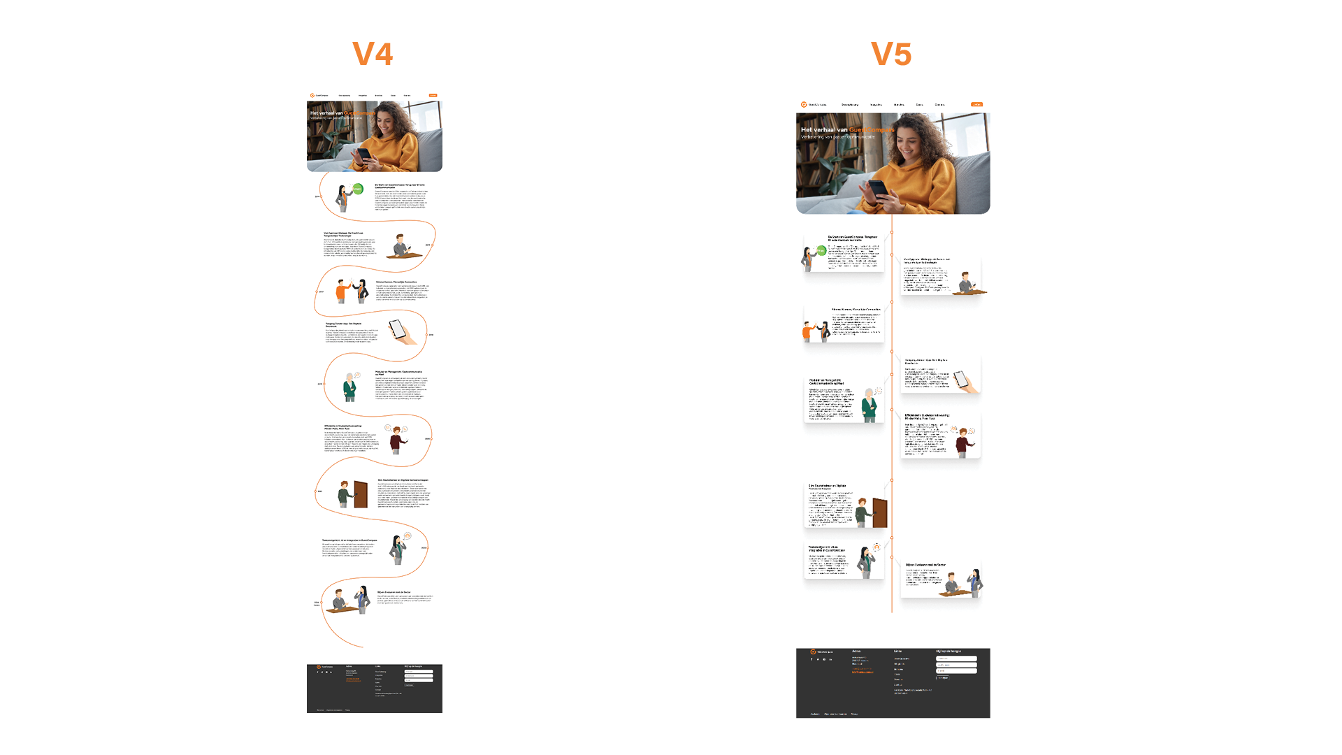 An image with information about the motor connect project