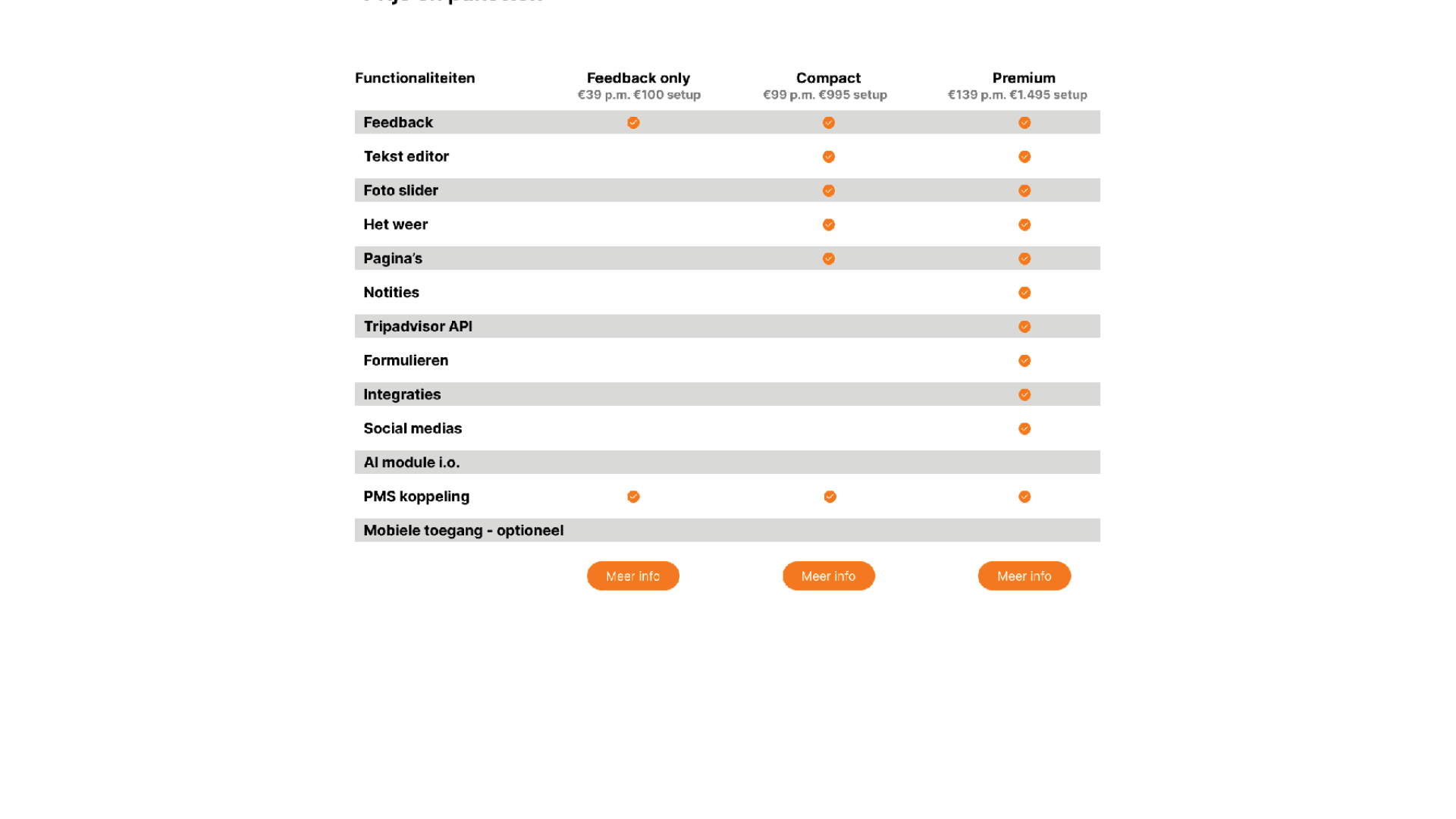 An image with information about the motor connect project